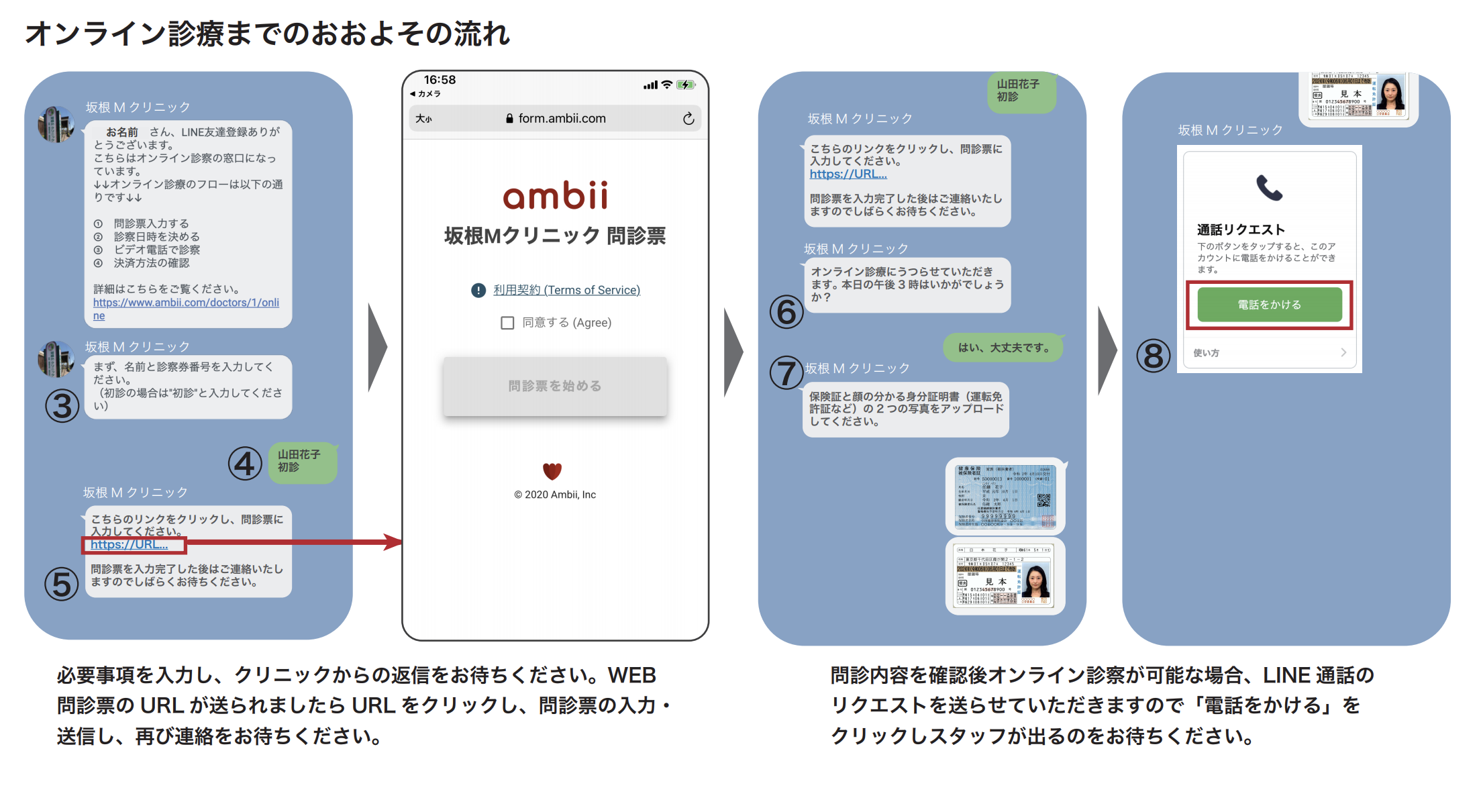 オンライン診療